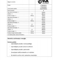 860aeae34c8943597d1fa7a65e107a4f VOX kombinirani štedilnik GTR 6315IX (3x plin, 1x elektrika)